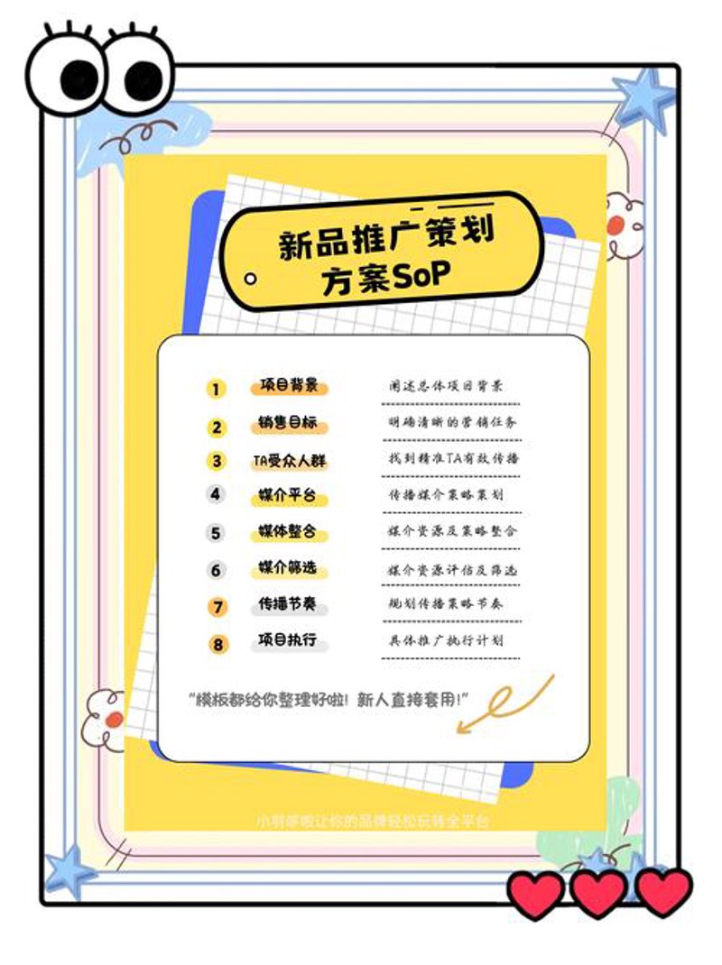 新媒体运营推广